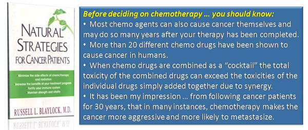 14 Drug-cause-cancer-spread-ag
