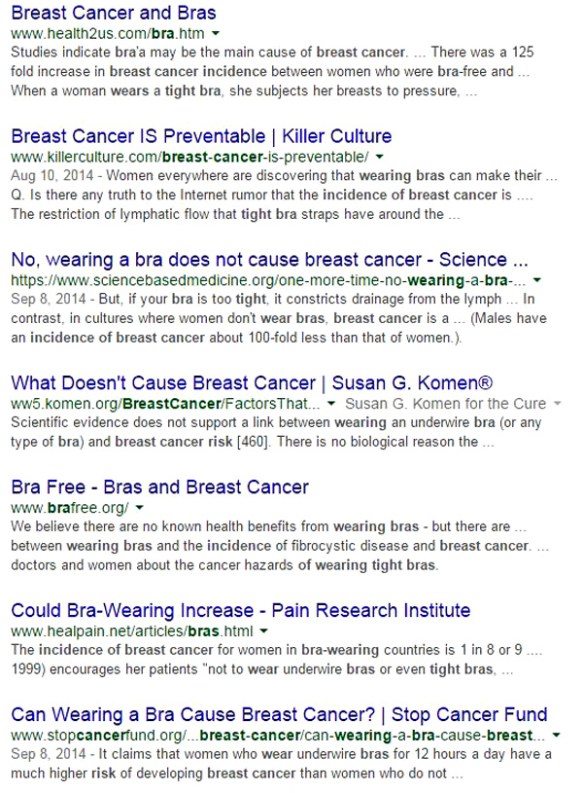 Bra-and-cancer