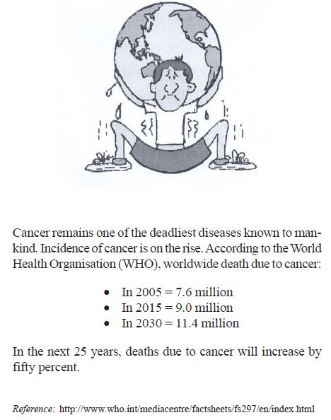 5 Cancer Global stat