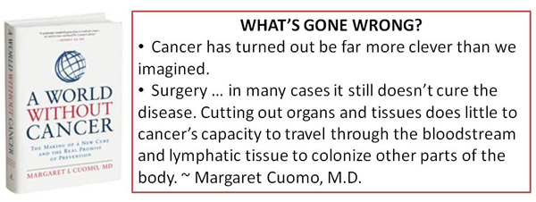 7 Surgery-does-not-cure-ca