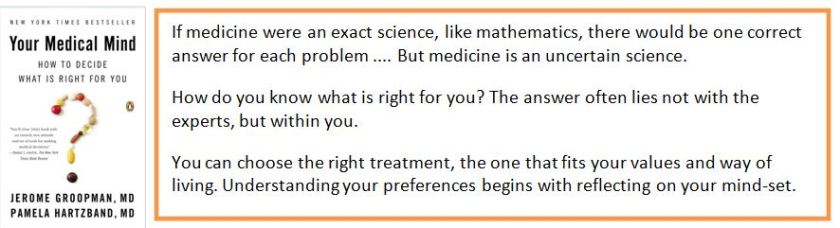 16 Groopman Choice within you