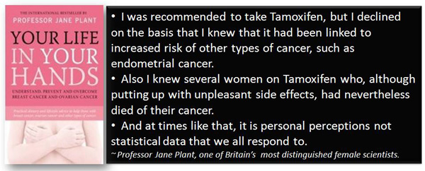 2 Jane-Plant-No-to-tamoxifen