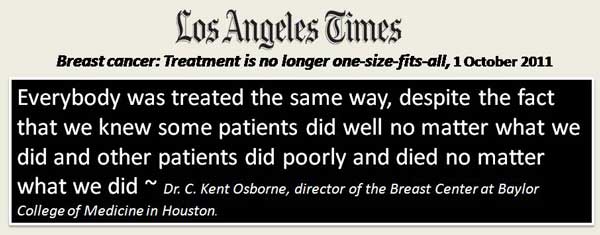 13-Same-treatment-different