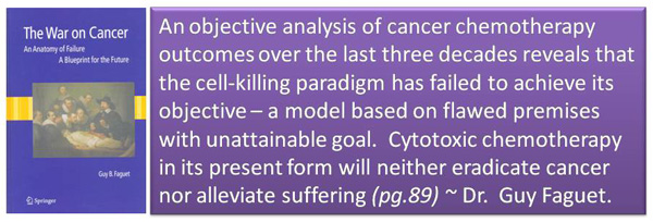 37 War-on-Cancer-wrong-concept