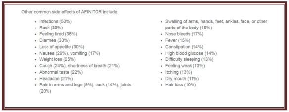 affinator-side-effects
